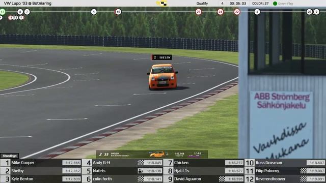 Q: VW Lupo '03 @ Botniaring | SimRacing-GP.net [rF2] смотреть онлайн