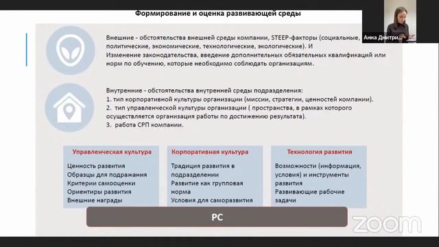 Обучающий интенсив "HR: теория и практика" смотреть онлайн