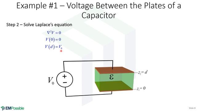 Lecture -- Solving Laplace's Equation смотреть онлайн
