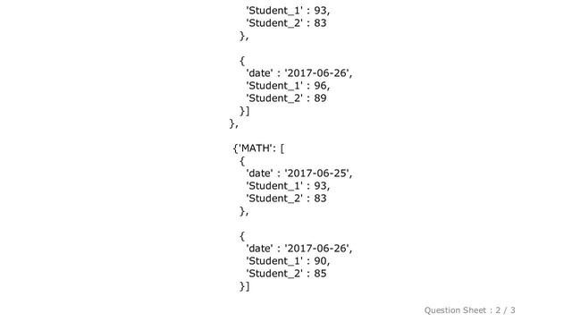 Pandas : Pandas Dataframe to Nested JSON смотреть онлайн