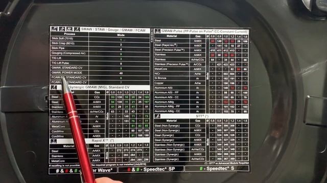 Сварочный аппарат Speedtec 505SP + механизм подачи проволоки Power Feed 22 | Обзор смотреть онлайн