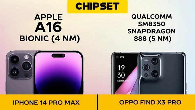 iPhone 14 Pro Max VS Oppo Find X3 Pro смотреть онлайн