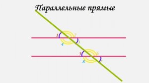 Азы геометрии за 5 минут