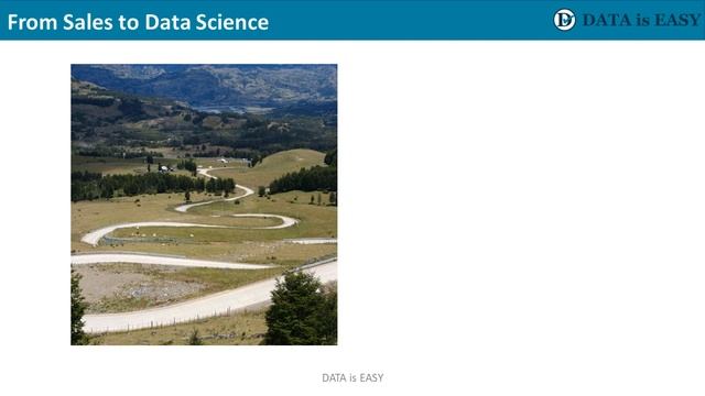 #1 Introduction | Python for Data Science for Absolute Beginners смотреть онлайн
