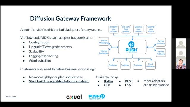 Dynamic Personalization of Financial Data Streams смотреть онлайн