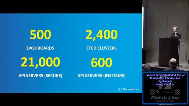 Stable 14 Prepare to Be Boarded A Tale of Kubernetes Plunder and Cryptobooty James Condon смотреть онлайн