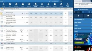 Стратегия ставок, гол с 1 по 15 минуту нет.