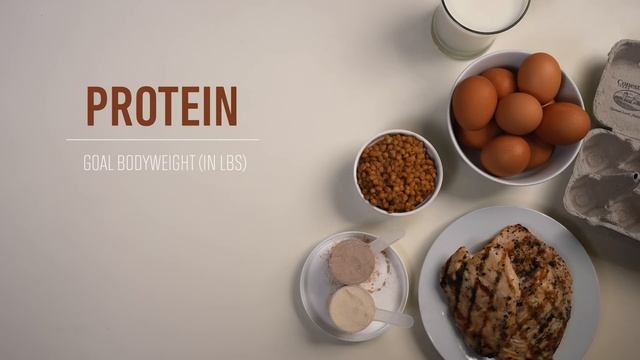 How To Get Abs In 60 Days (Using Science) смотреть онлайн