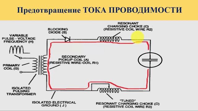 Стенли Мейер и его топливная ячейка № 68 (#Анализ_Оксидной_Пленки_Переделка_БП) смотреть онлайн