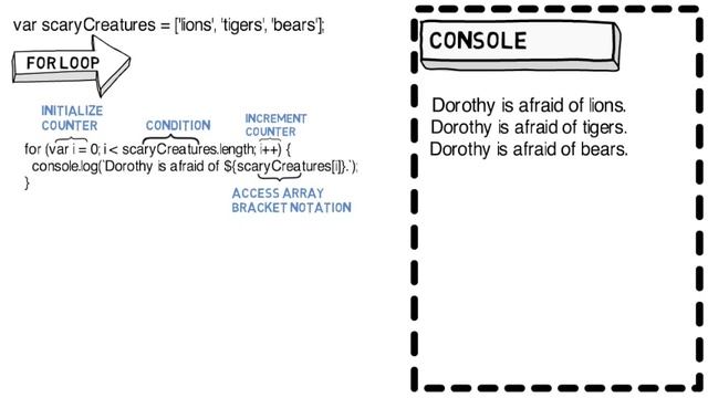 foreach final draft смотреть онлайн