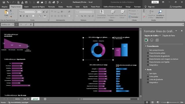 Dashboard de Recursos Humanos no Excel - RH смотреть онлайн
