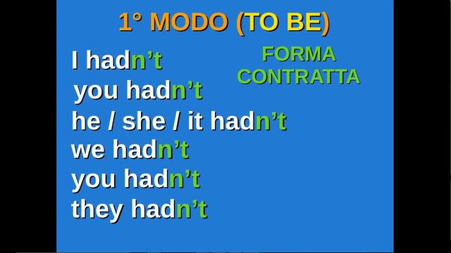 Inglese2: past simple di to have (avere), forma negativa смотреть онлайн