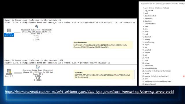 Peter Kruis - SQL Bad practices caught in the wild смотреть онлайн