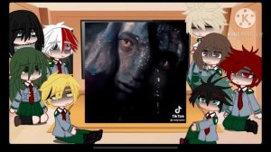 MHA react to Y/N as Neytiri || AU explanation in description || IF YOU DONT LIKE DONT WATCH!! ||