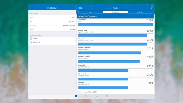 2nd Gen. iPad Pro 12.9inch Geekbench смотреть онлайн