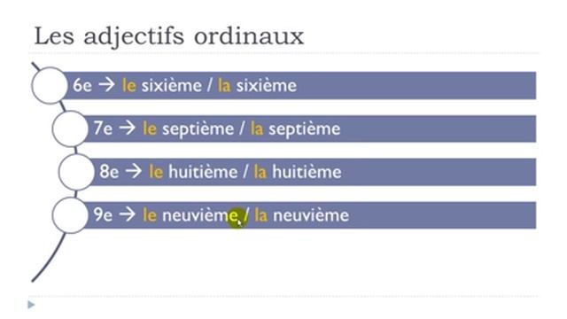 Objectif Delf B2 # Unité 4 смотреть онлайн