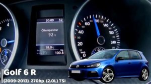 Разгон 0 100 Volkswagen Golf R разных поколений mp4