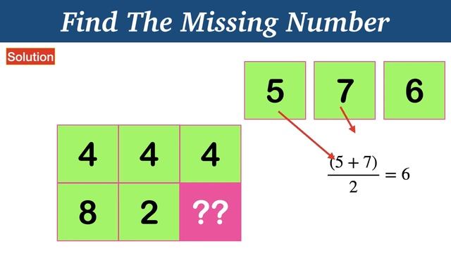 Find The Missing Number || Number Puzzle смотреть онлайн