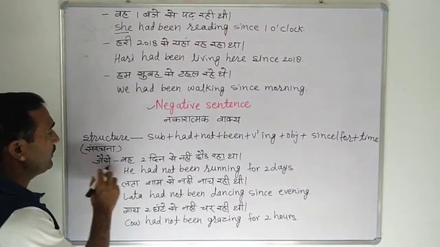 Past Perfect Continuous Tense || Past Perfect Continuous Tense in Hindi смотреть онлайн