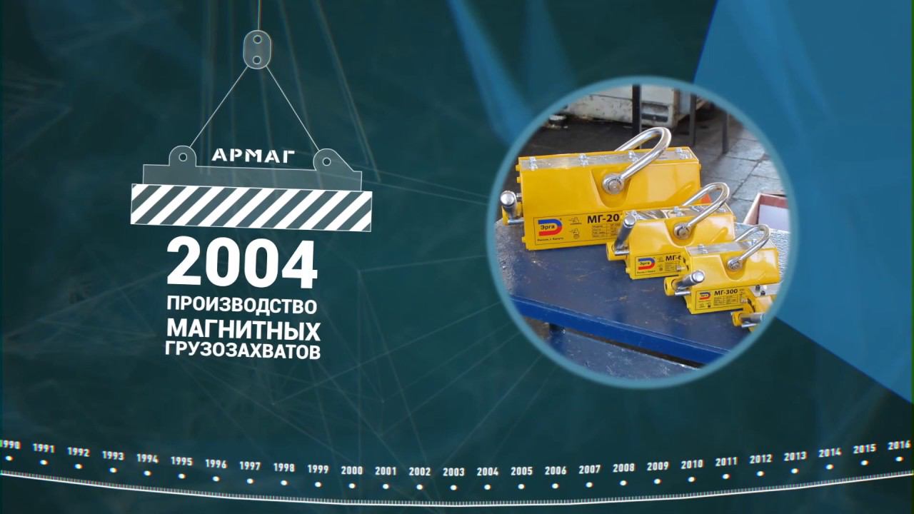 ЭРГА история компании смотреть онлайн