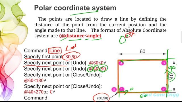 AutoCAD Exercise - 3. Polar Co Ordinate system смотреть онлайн