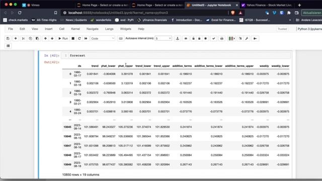 How to Predict Stock Prices with 9 lines of code in Python (#prophet) - 3/3 смотреть онлайн