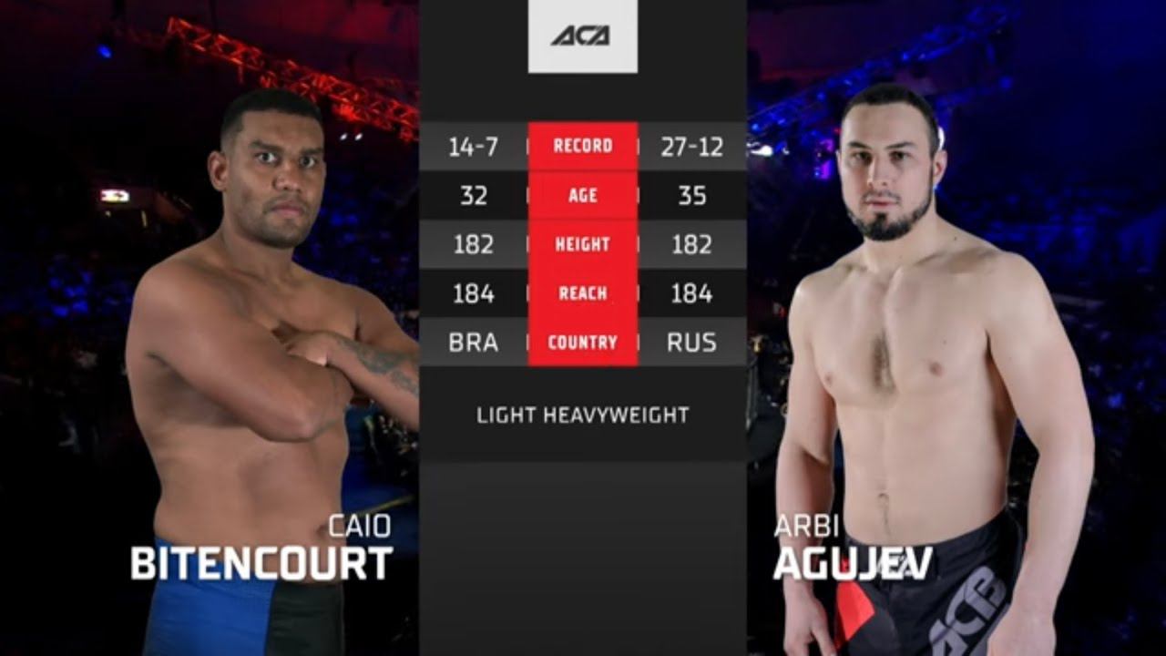 Кайо Битенкурт vs. Арби Агуев | Caio Bitencourt vs. Arbi Agujev | ACA 164 - Grozny смотреть онлайн