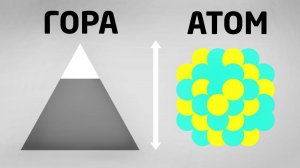 Атомы размером со Скалу - Нейтронные Звезды