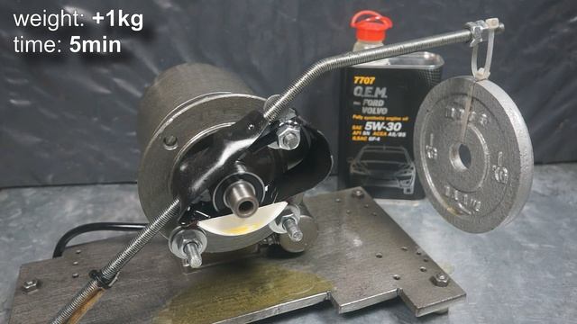 Mannol 7707 O.E.M. Ford Volvo 5W30 Jak skutecznie olej chroni silnik? смотреть онлайн
