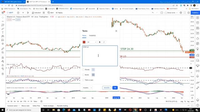 Mister Trader: Stocks, Options, Commodity Spread - Buy Stop sull'ETF GOVT смотреть онлайн