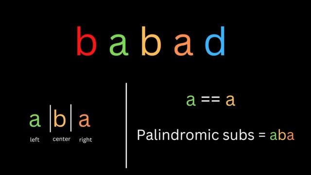 Longest Palindromic SubString - LEETCODE PYTHON смотреть онлайн