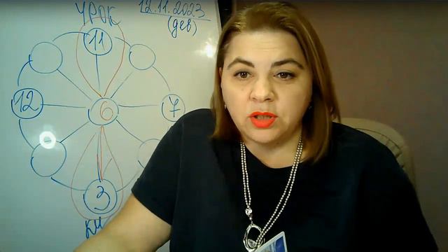 КАРМИЧЕСКИЙ УРОК, зачем он нам? смотреть онлайн