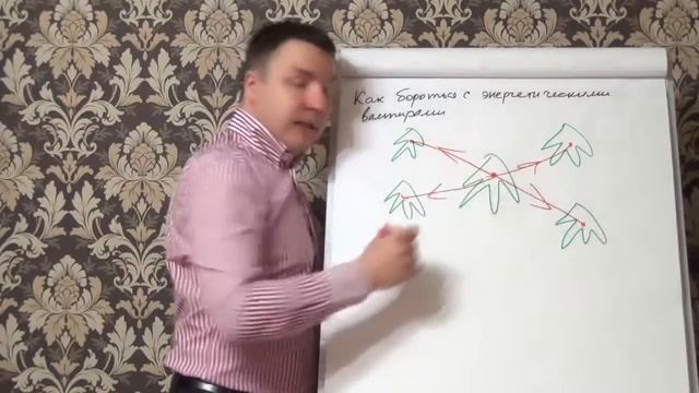 Евгений Грин — Как бороться с энергетическими вампирами смотреть онлайн