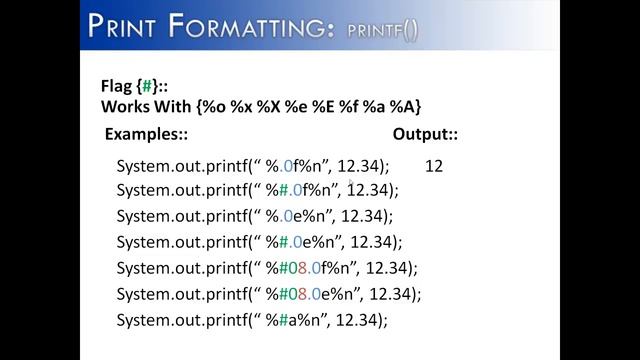 Print Formatting Part 11: printf() Flag # (Java) смотреть онлайн