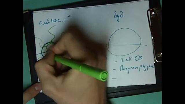 Нейрографика Отрывок тренинга Алгоритм снятия ограничений смотреть онлайн
