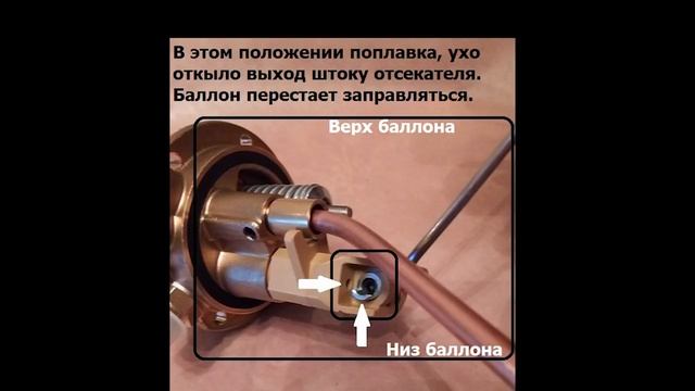 Все про уровень газа. смотреть онлайн