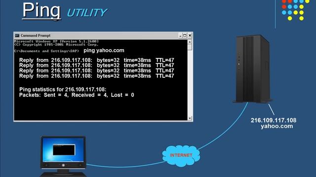 PING and TRACERT (traceroute) networking commands смотреть онлайн