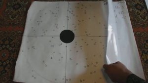 Короткие стволы 510 мм   кучность , навеска дроби , порох