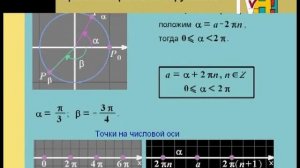 Алгебра 10 класс. Радианная мера угла