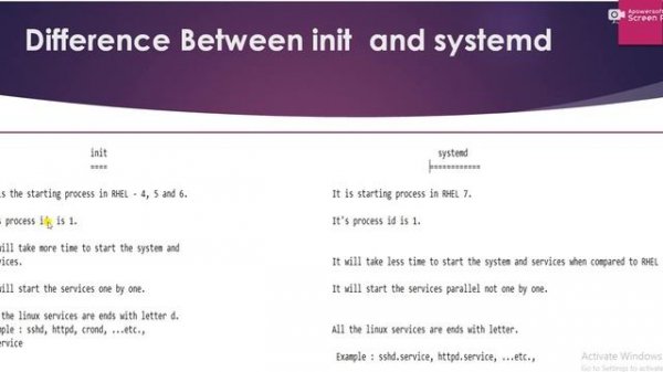 Linux Tutorial -10 What’s the Difference Initd vs Systemd Daemon In Linux