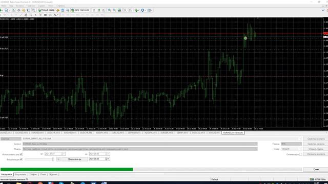 Новая версия советника EURIKA_SMART_KILL Работает на валютных парах EURUSD смотреть онлайн