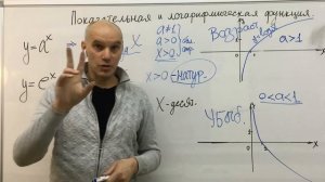 Элементарные функции (показательная и логарифмическая функции)