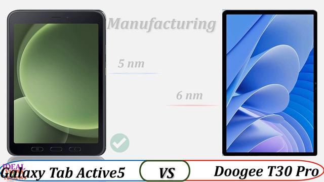 Samsung Galaxy Tab Active 5 5G vs Doogee T30 Pro 4G смотреть онлайн