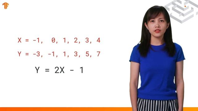 机器学习简介（机器学习从零到一第一集) смотреть онлайн
