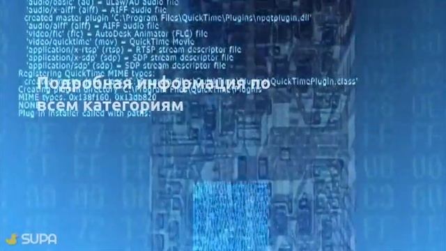 Цикл статей по работе с Вордпресс смотреть онлайн