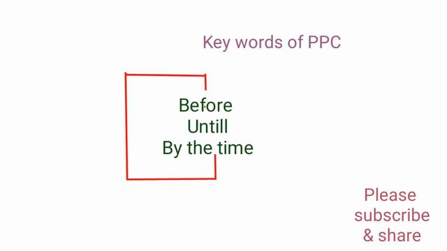 Present Perfect Continuous Tense смотреть онлайн