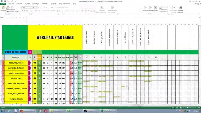 2018 02 20 2356 43 Как и где смотреть таблы смотреть онлайн