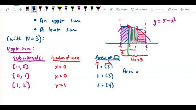 Area and finite sums Area of 5 minus x squared on interval 1 to 2, upper and lower sums смотреть онлайн