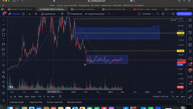 Как искать альткоины для иксов? LINK BULLISH смотреть онлайн