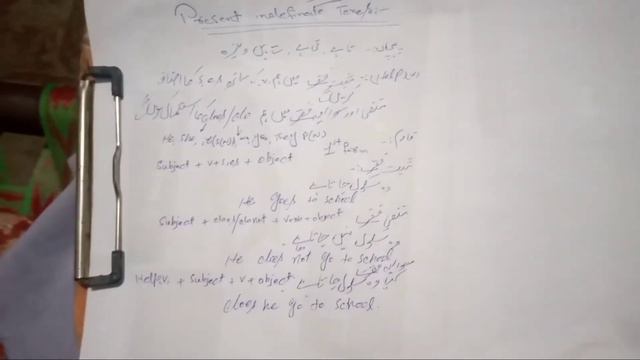 present Simple Tenes || Tenes series All Tenes series || All Subject Teach смотреть онлайн